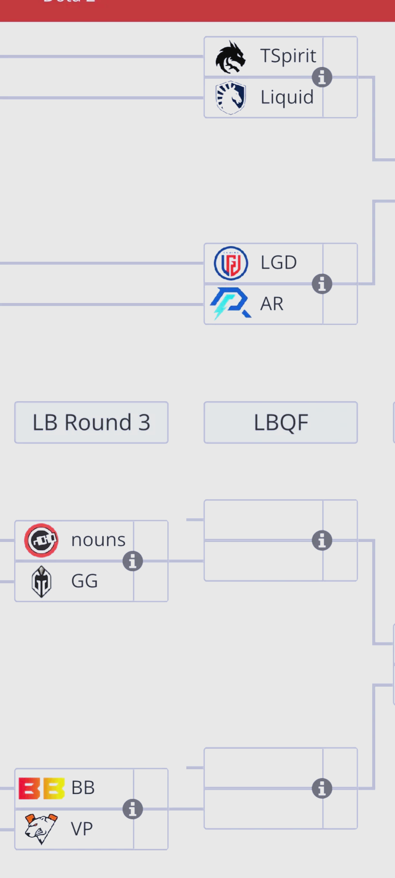 关于TI国际邀请赛场外新闻不断,话题热度爆表的信息 关于TI国际邀请赛场外新闻不断,话题热度爆表的信息